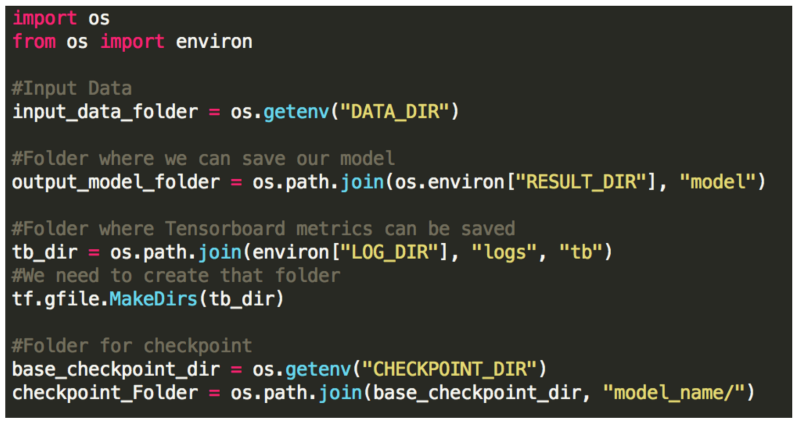 machine learning how to make custom code in python... Leveraging Watson’s Machine Learning GPUs to accelerate your Deep ...